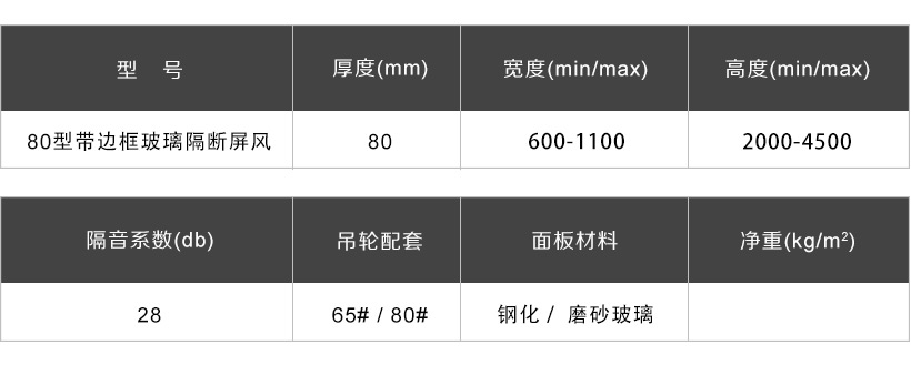 80型带边框玻璃活动隔断屏风 - 佛山一固隔断制品有限公司