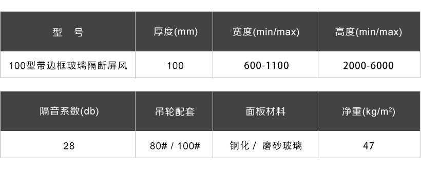 100型带边框玻璃活动隔断屏风 - 佛山一固隔断制品有限公司