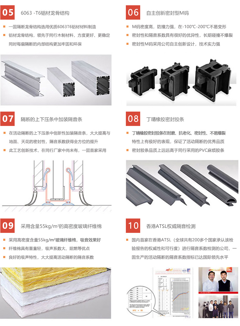 80型活动隔断屏风 - 广东一固隔断制品有限公司