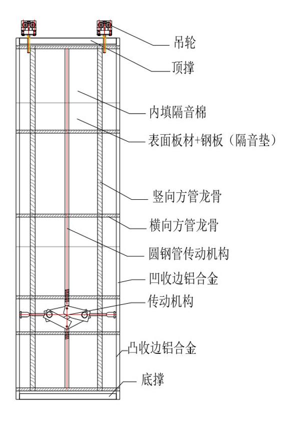 德系超高钢轨活动隔断.jpg