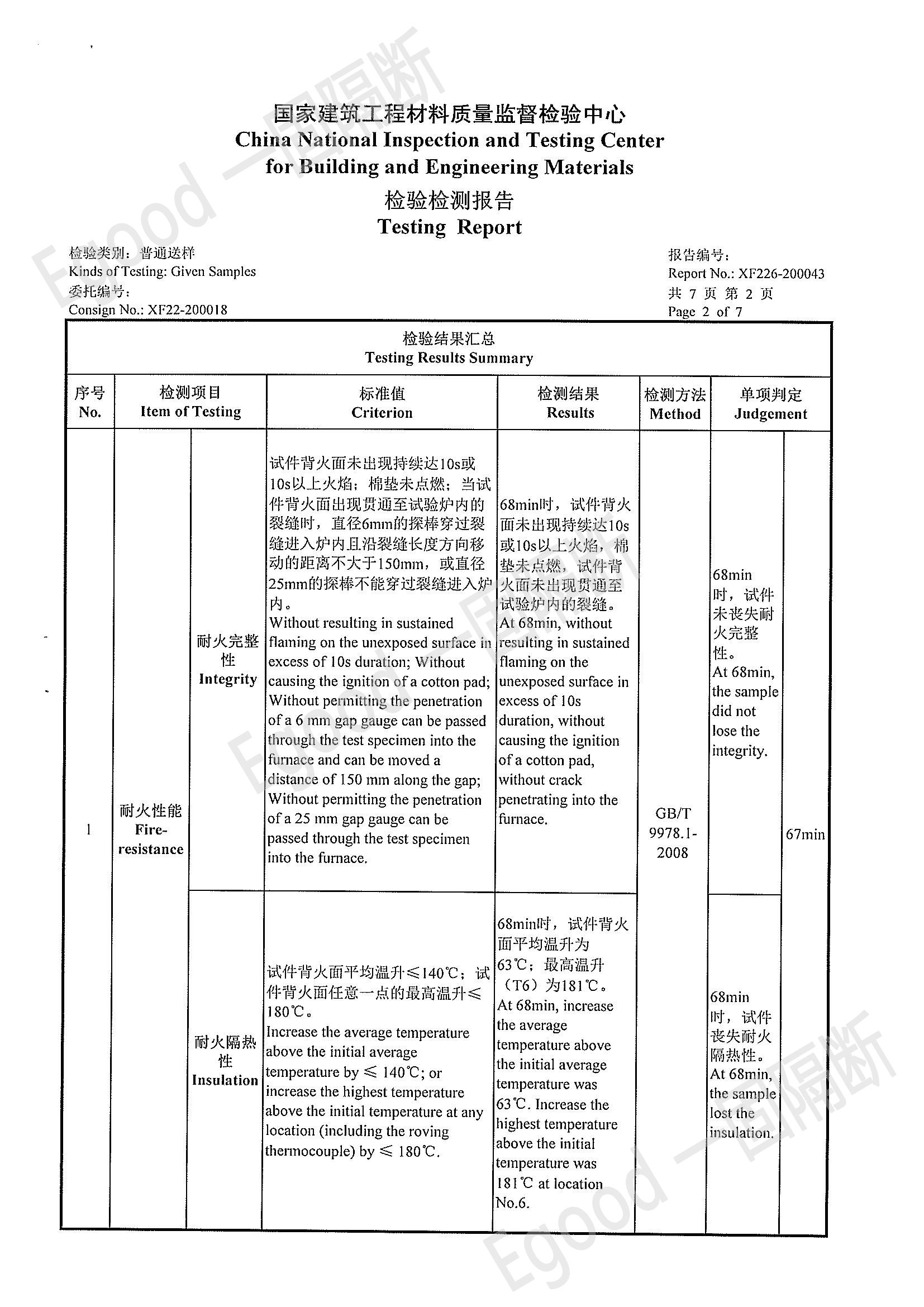 100型活动隔断防火检测报告