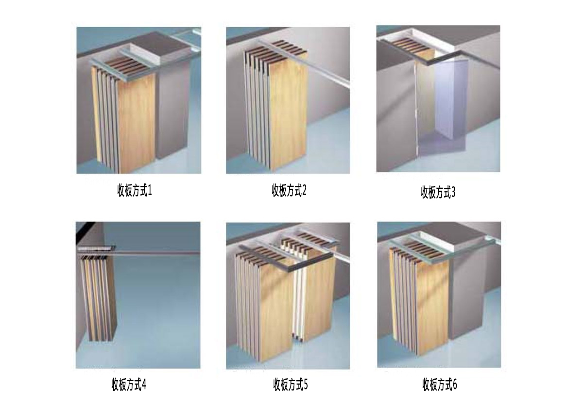 德系万向轮活动隔断收板方式