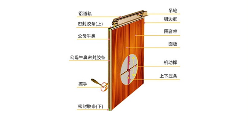 65型活动隔断屏风