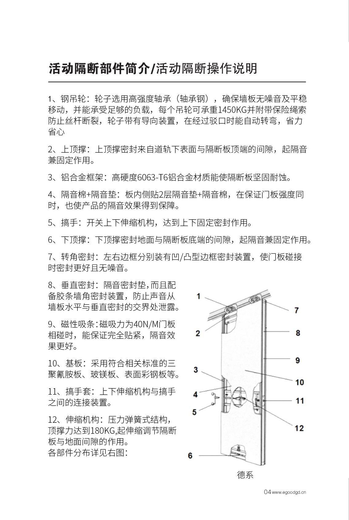 一固隔断产品操作说明